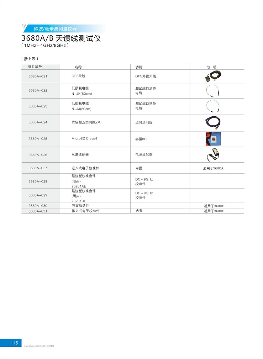 3680 天馈线测试仪选购指南-6.jpg 3680 天馈线测试仪选购指南-6.jpg