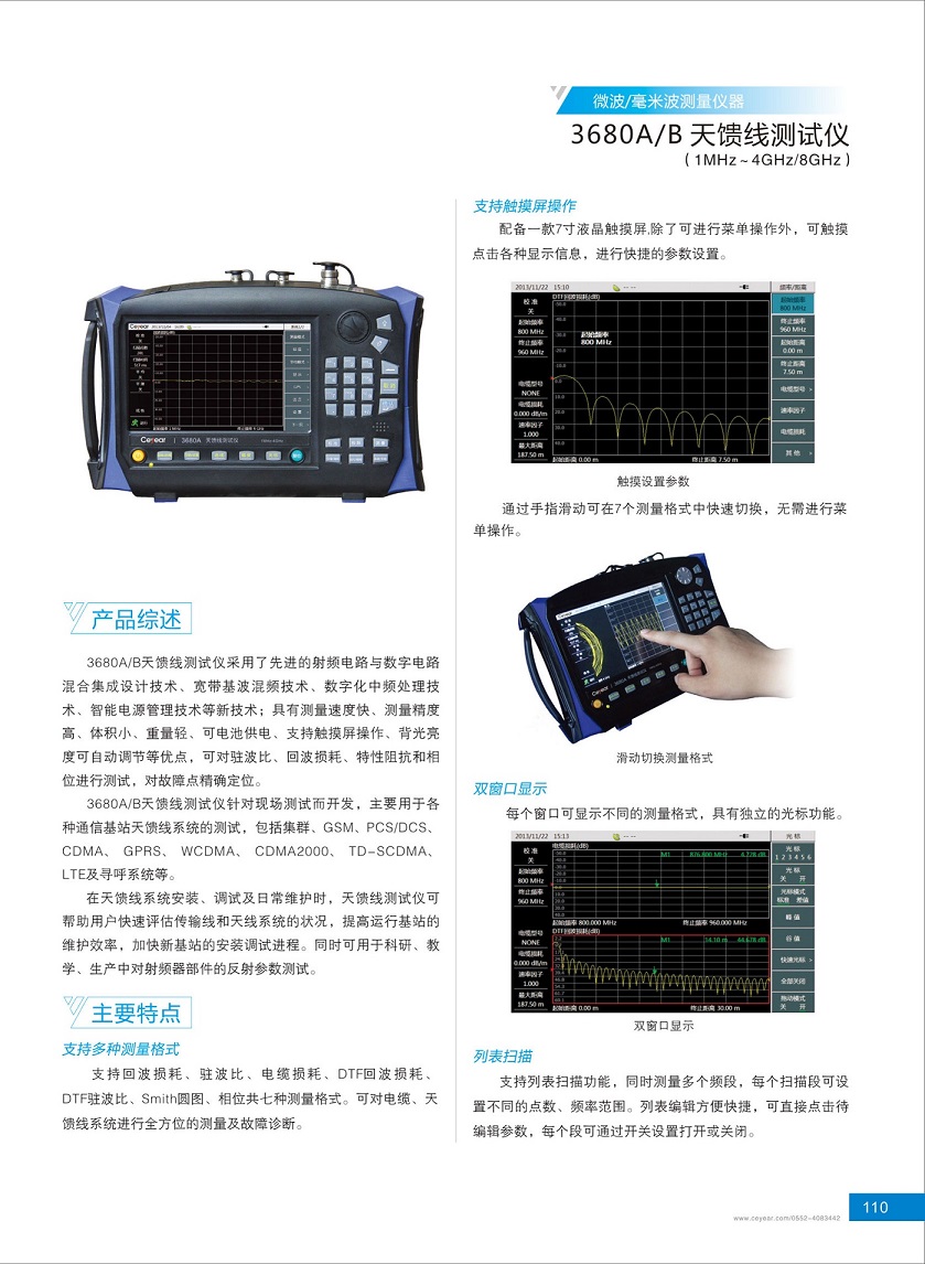 3680 天馈线测试仪选购指南-1.jpg 3680 天馈线测试仪选购指南-1.jpg