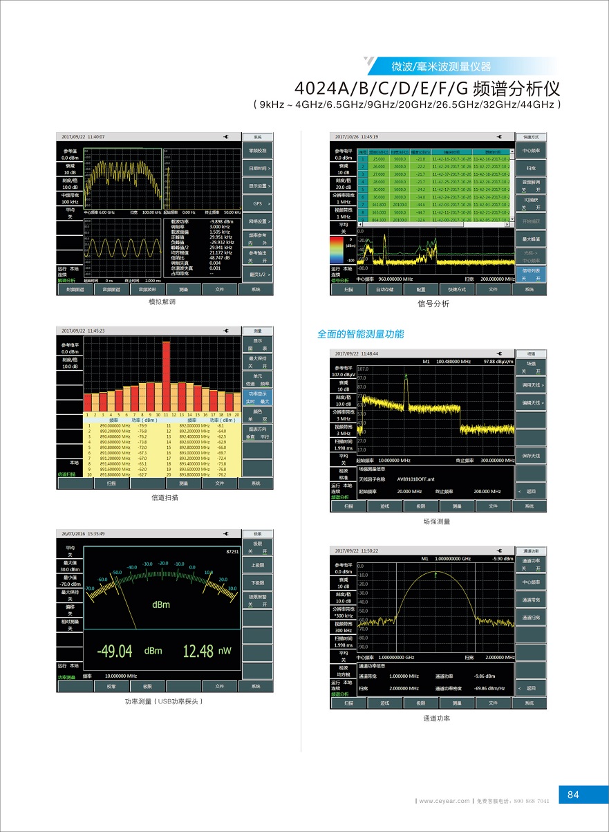 4024频谱分析仪选购指南2019-2 - 副本.jpg