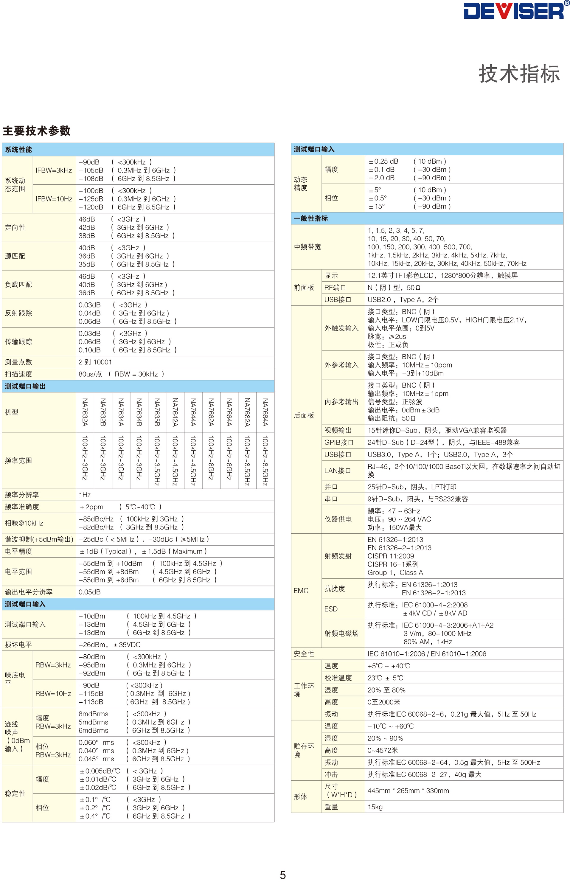 2018030_NA7600系列-5 - 副本.jpg