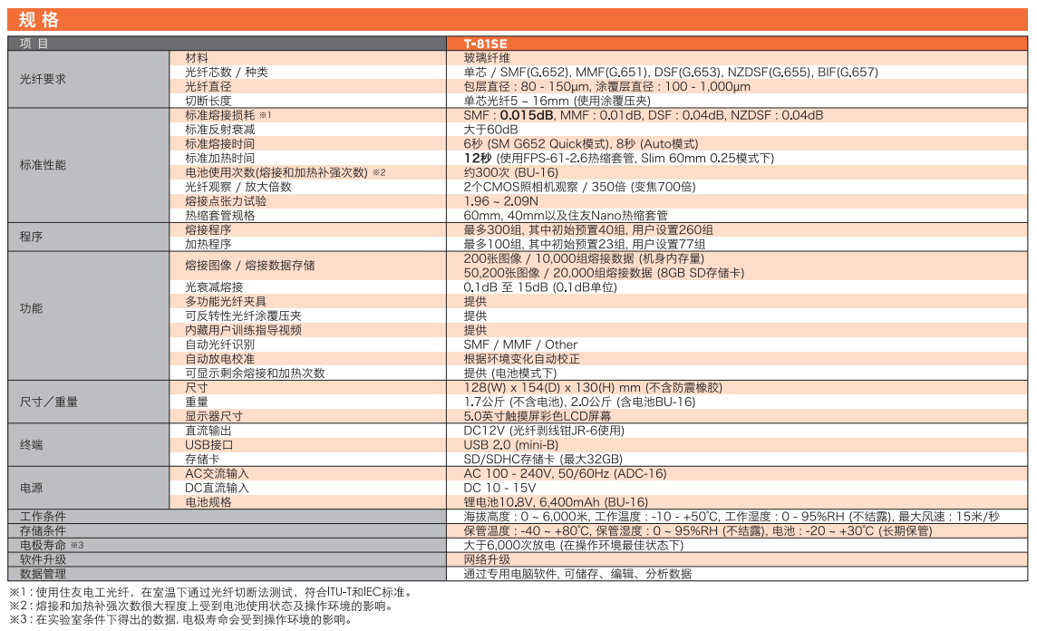 微信截图_20211209101444.png