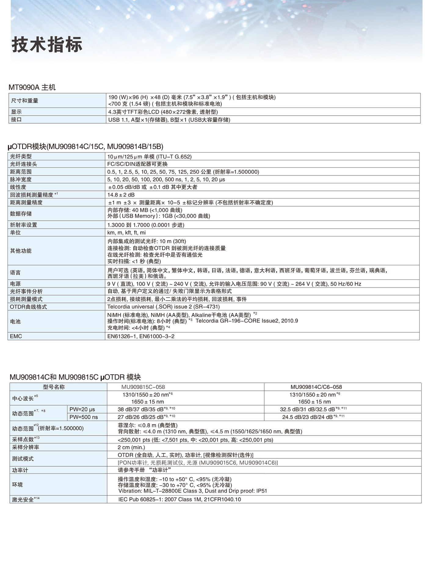 京东装吧尺寸宽1500像素7.jpg