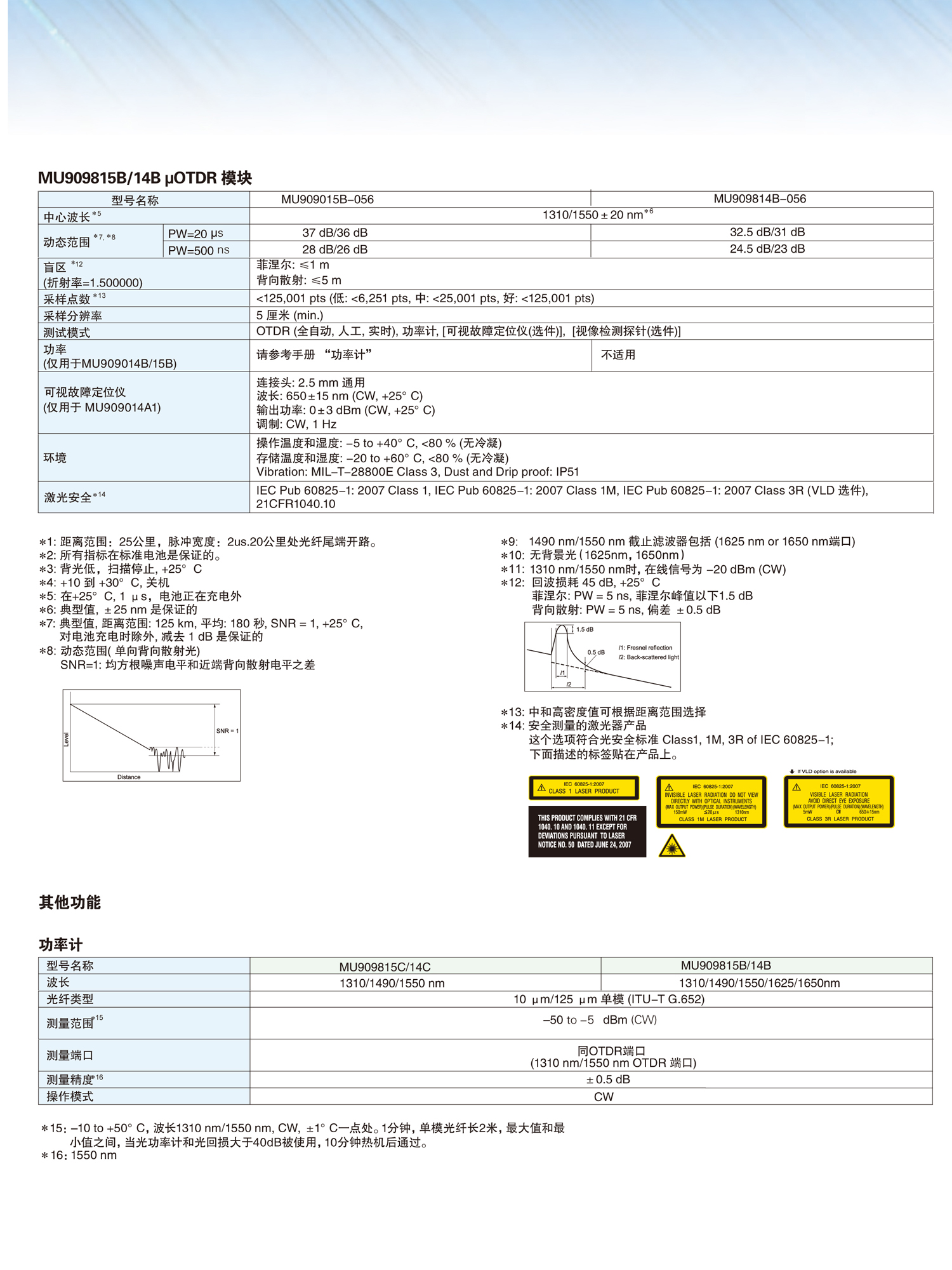 京东装吧尺寸宽1500像素8.jpg